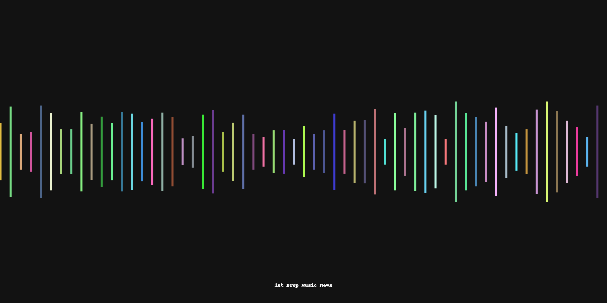 Featured image for Discover 1st Drop Music: A Flagstaff, Arizona Indie Powerhouse