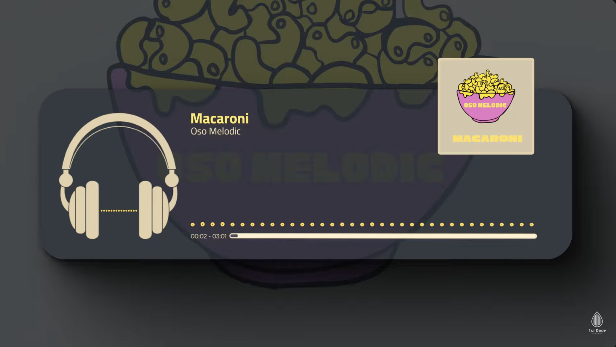 Featured image for Macaroni (Music Visualizer) - Oso Melodic